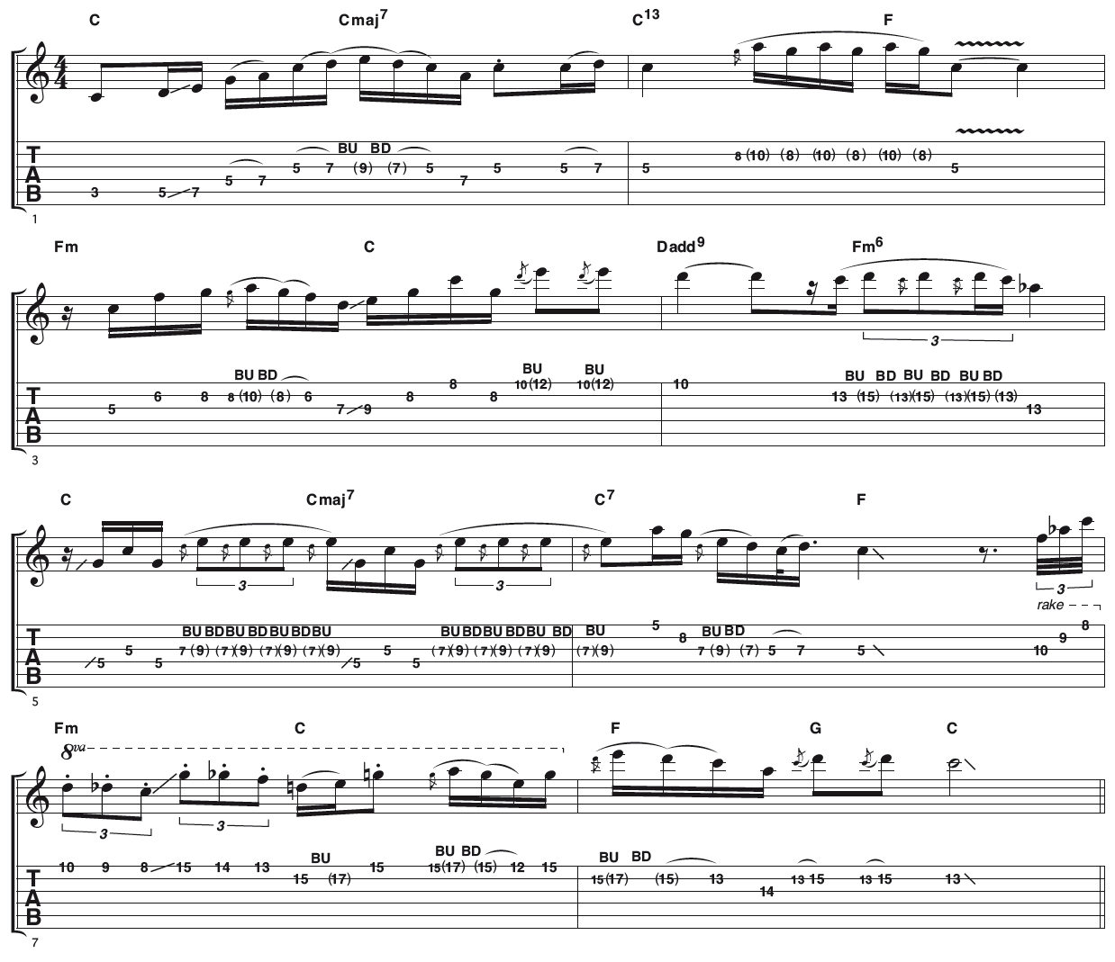 How to play guitar like George Harrison | MusicRadar